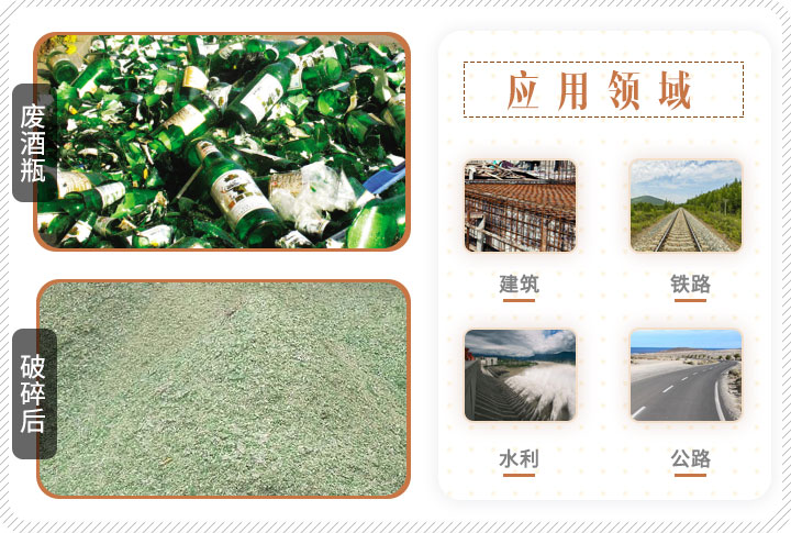 啤酒瓶破碎前后對比，成品可應(yīng)用多個領(lǐng)域